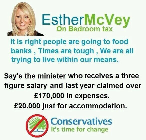 Esther Mcvey on Foodbanks